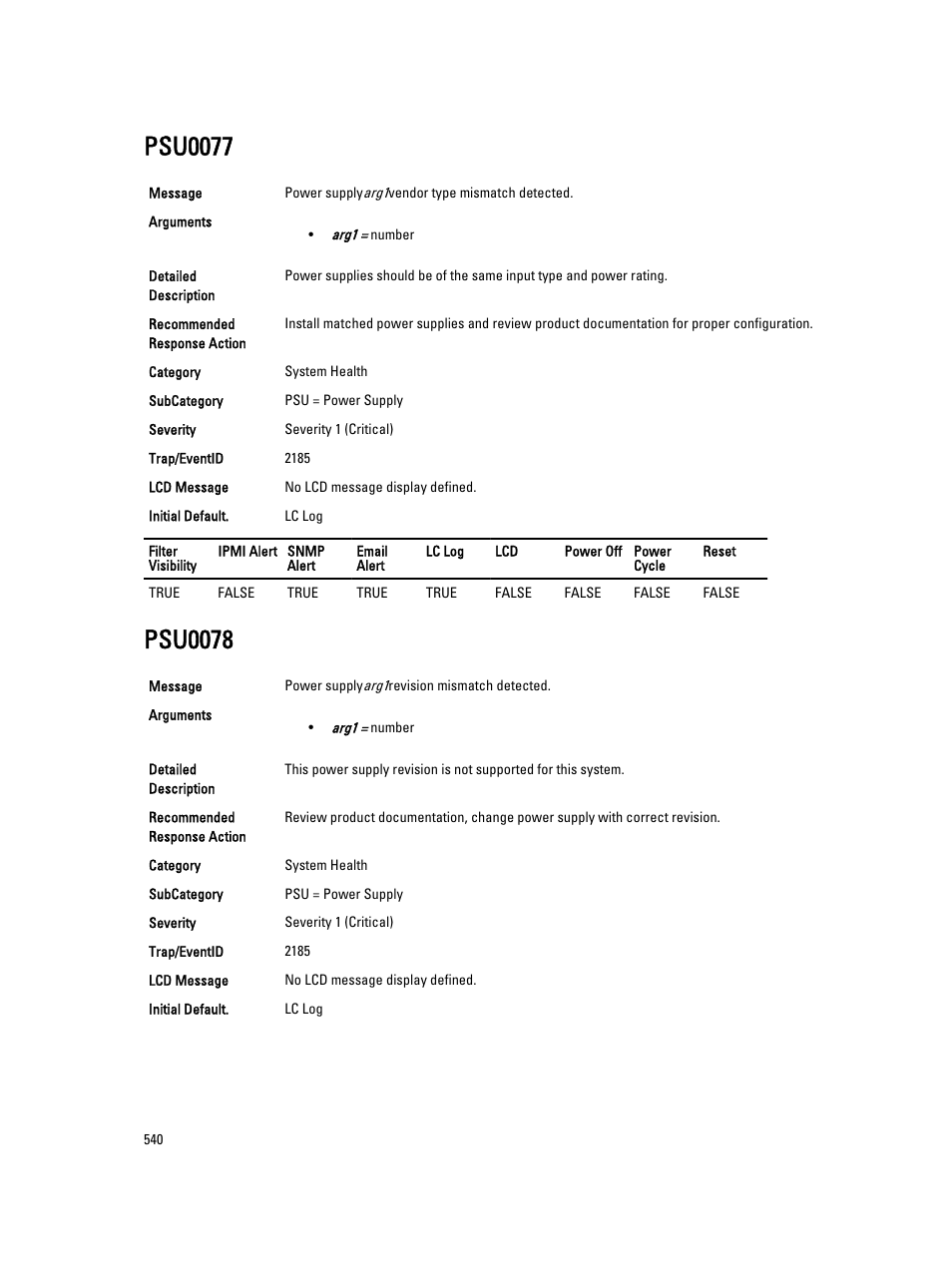 Psu0077, Psu0078 | Dell PowerEdge VRTX User Manual | Page 540 / 931