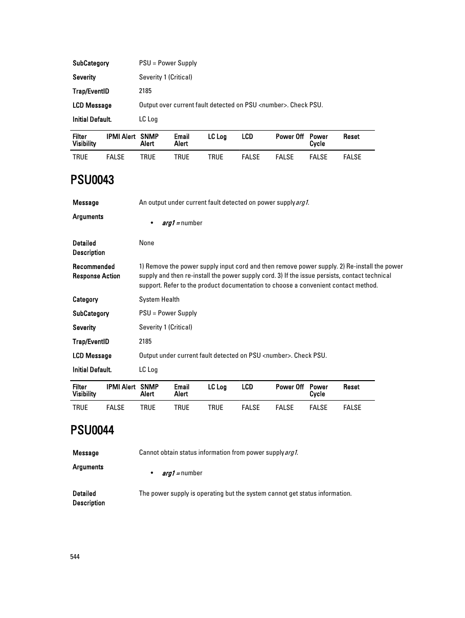 Psu0043, Psu0044 | Dell PowerEdge VRTX User Manual | Page 544 / 931