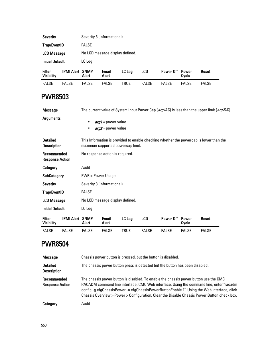 Pwr8503, Pwr8504 | Dell PowerEdge VRTX User Manual | Page 550 / 931