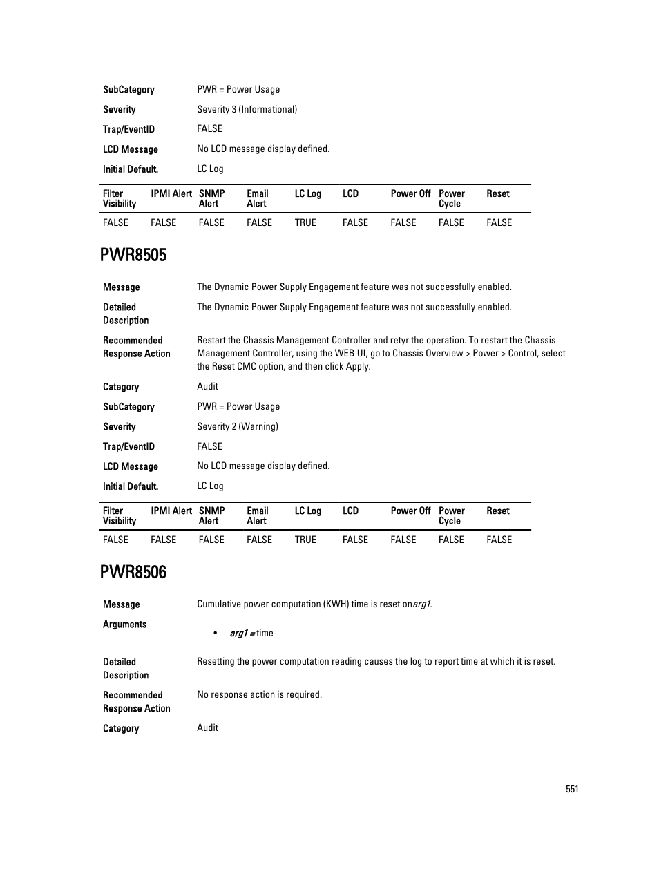 Pwr8505, Pwr8506 | Dell PowerEdge VRTX User Manual | Page 551 / 931