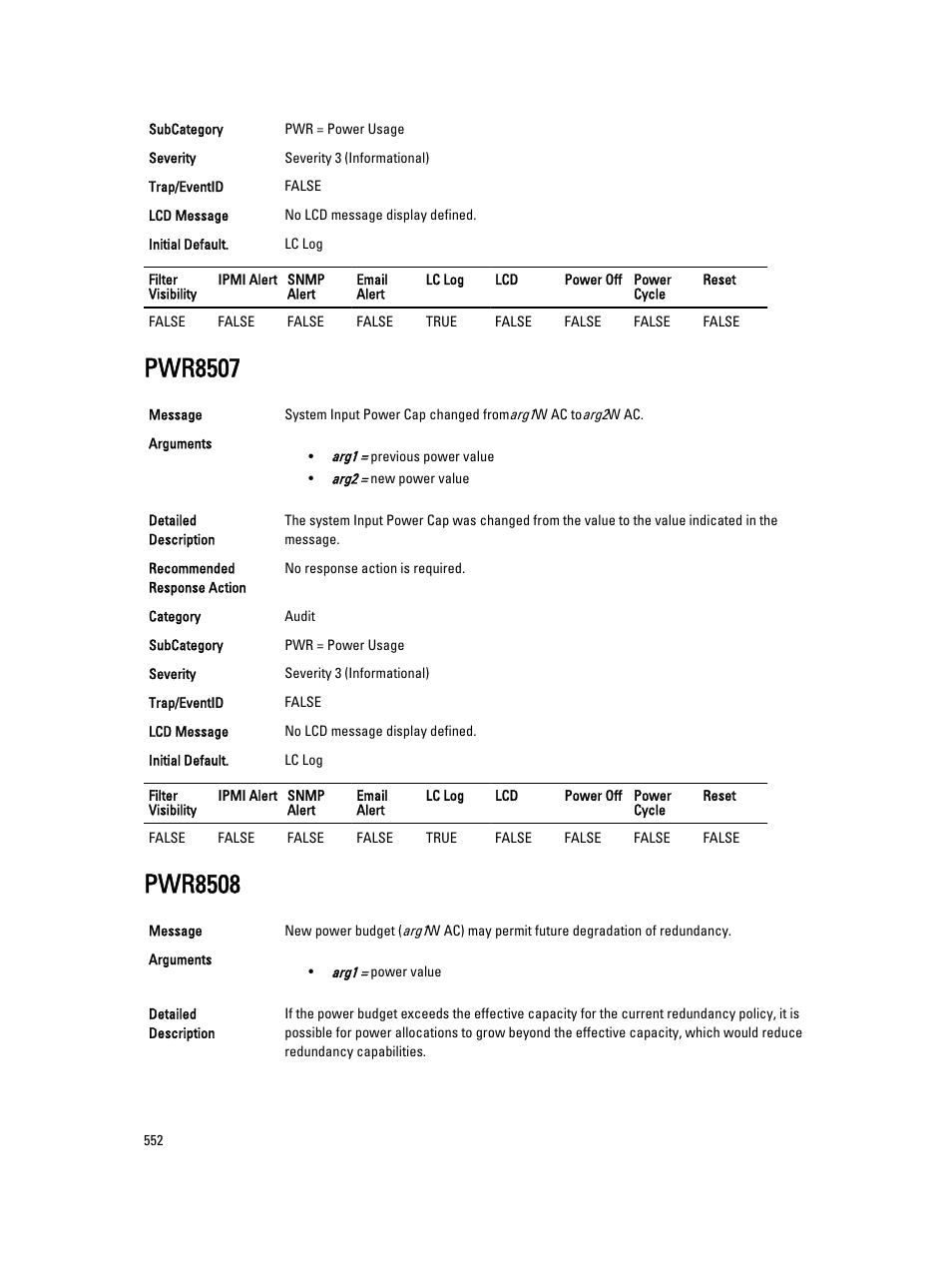 Pwr8507, Pwr8508 | Dell PowerEdge VRTX User Manual | Page 552 / 931