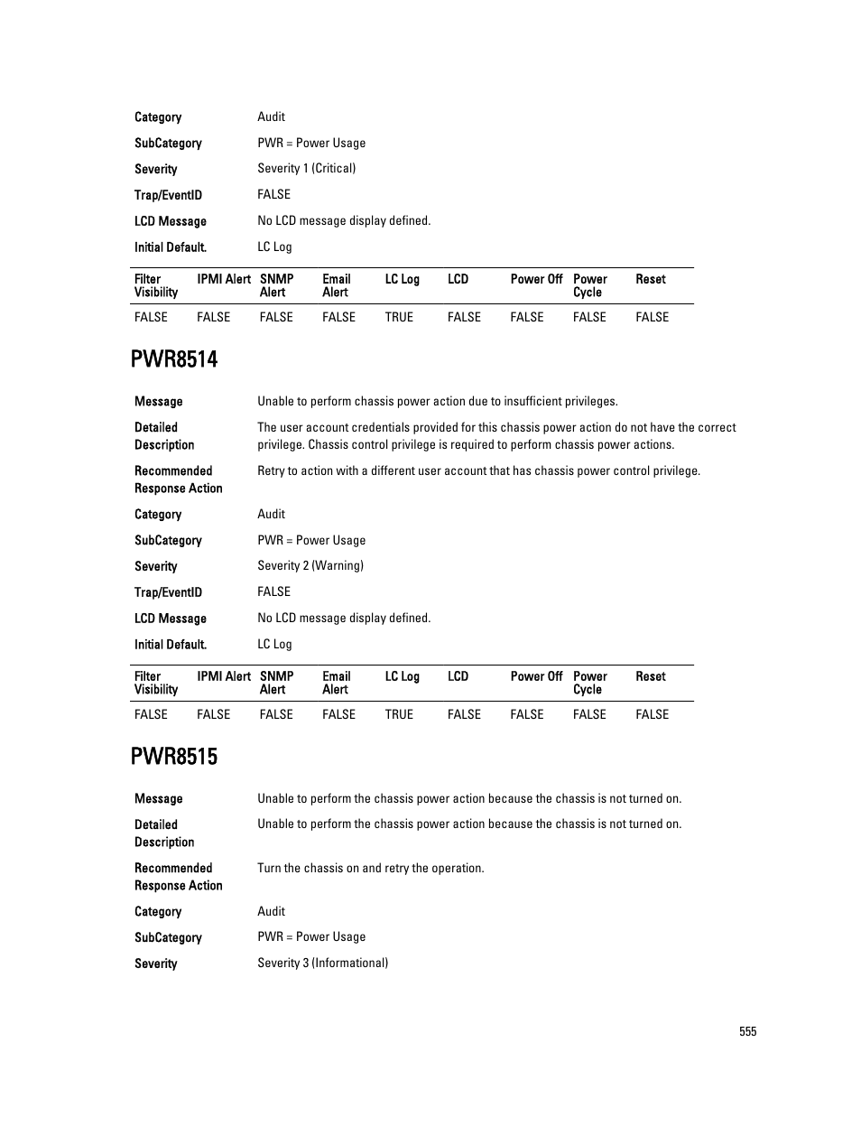 Pwr8514, Pwr8515 | Dell PowerEdge VRTX User Manual | Page 555 / 931