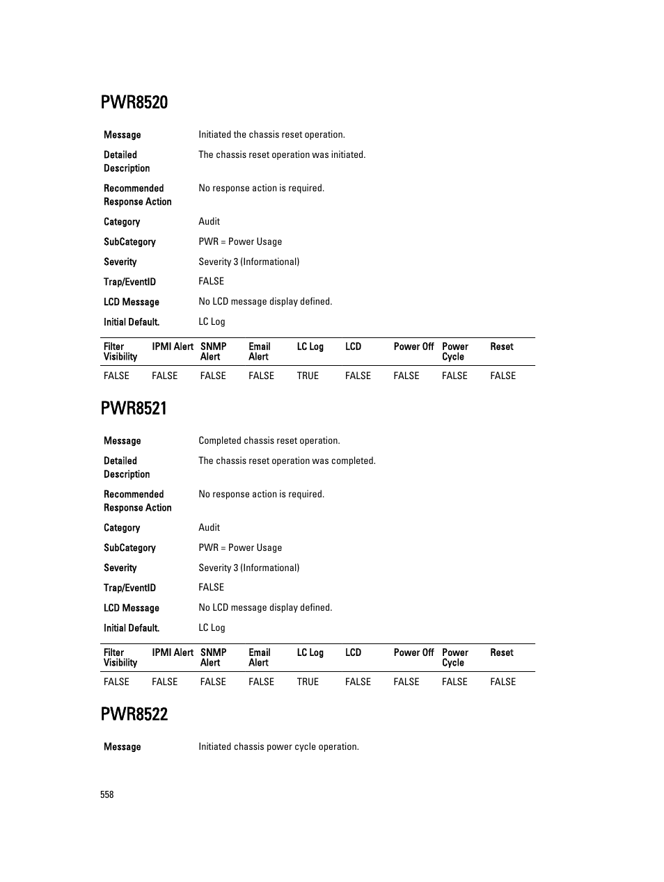 Pwr8520, Pwr8521, Pwr8522 | Dell PowerEdge VRTX User Manual | Page 558 / 931