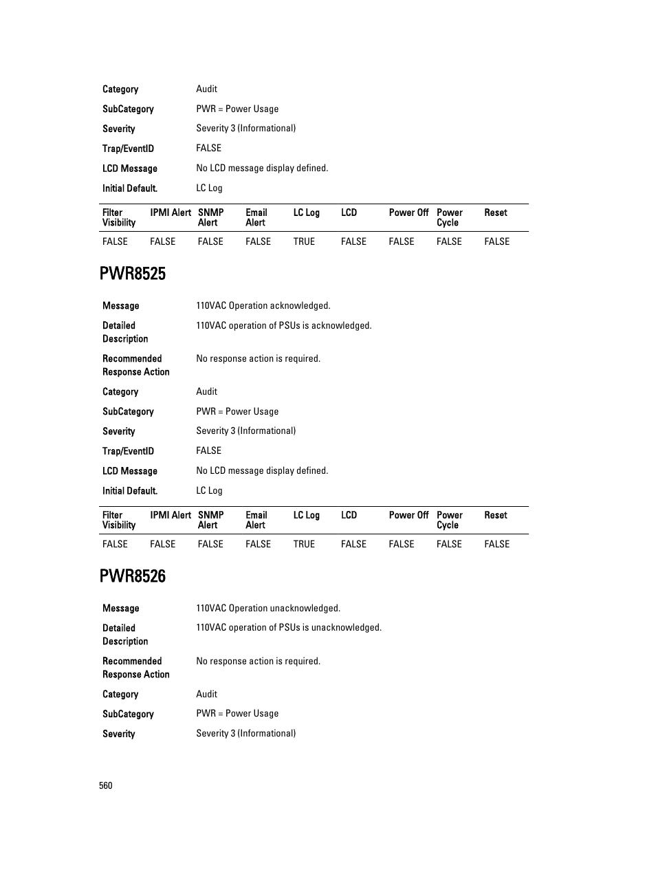 Pwr8525, Pwr8526 | Dell PowerEdge VRTX User Manual | Page 560 / 931