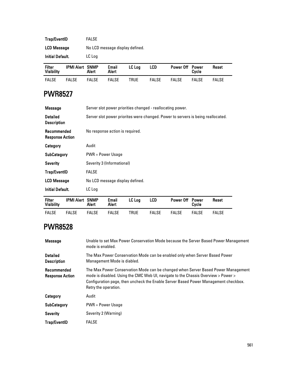 Pwr8527, Pwr8528 | Dell PowerEdge VRTX User Manual | Page 561 / 931