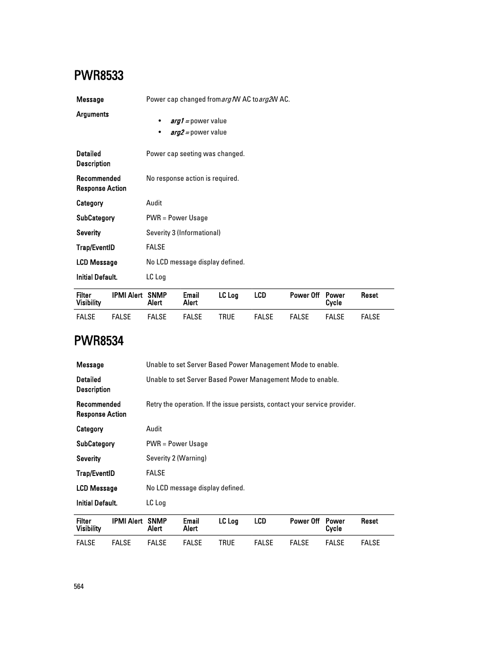 Pwr8533, Pwr8534 | Dell PowerEdge VRTX User Manual | Page 564 / 931