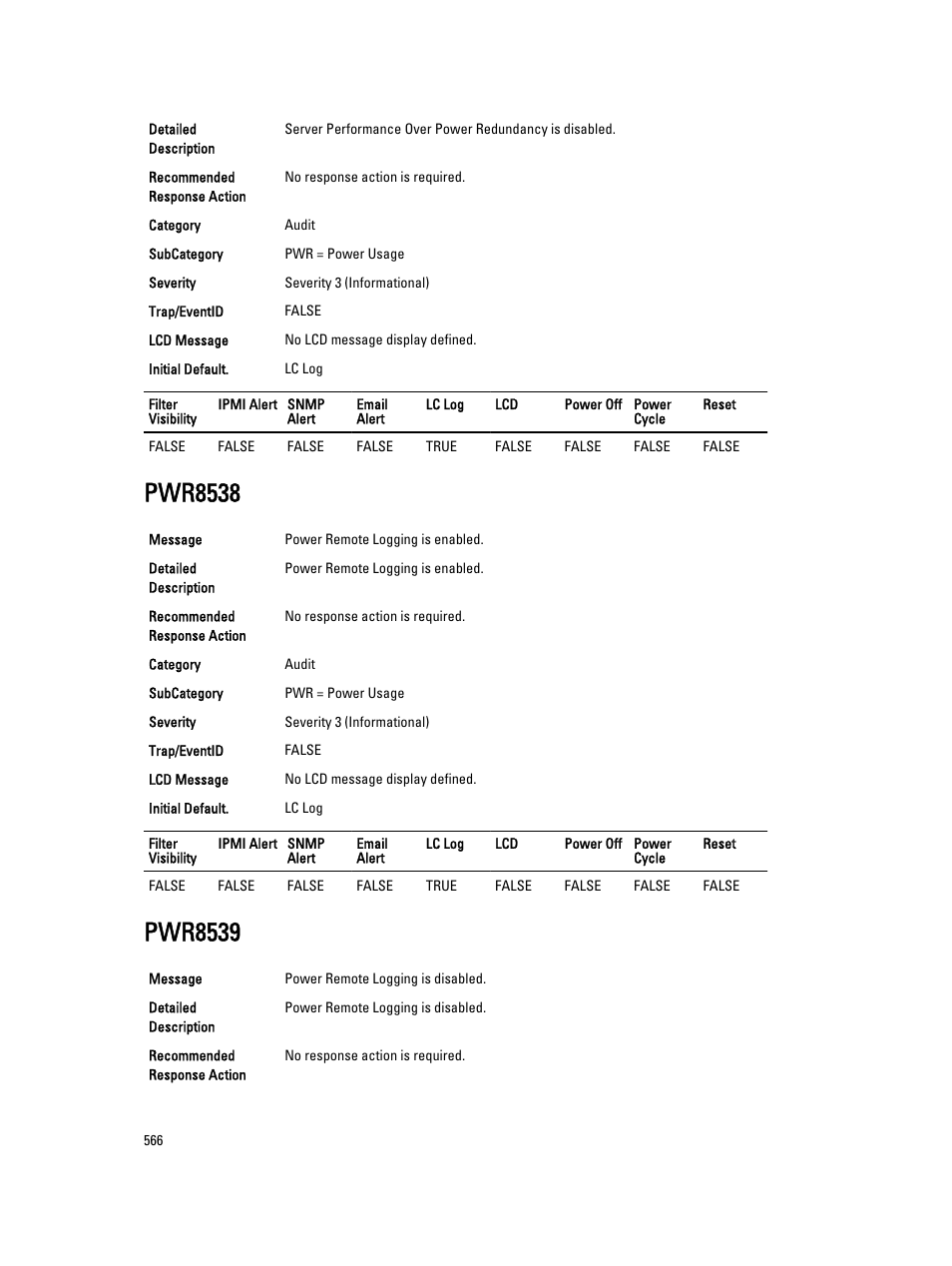 Pwr8538, Pwr8539 | Dell PowerEdge VRTX User Manual | Page 566 / 931