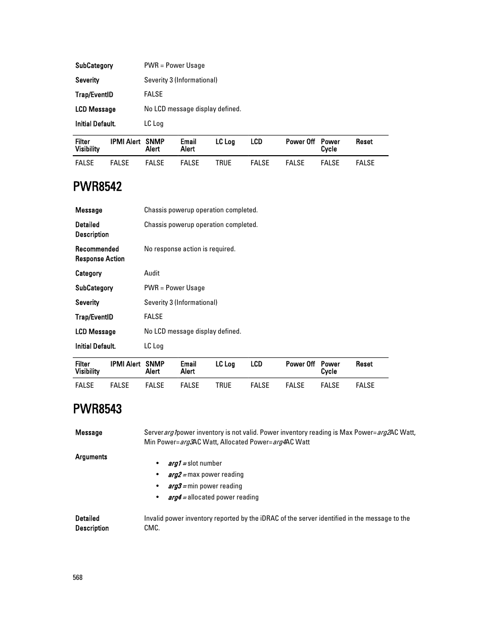 Pwr8542, Pwr8543 | Dell PowerEdge VRTX User Manual | Page 568 / 931