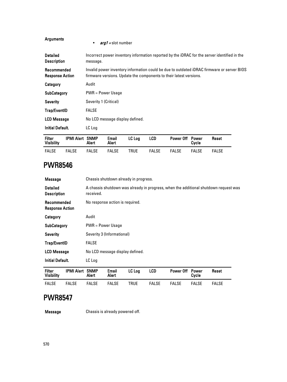 Pwr8546, Pwr8547 | Dell PowerEdge VRTX User Manual | Page 570 / 931