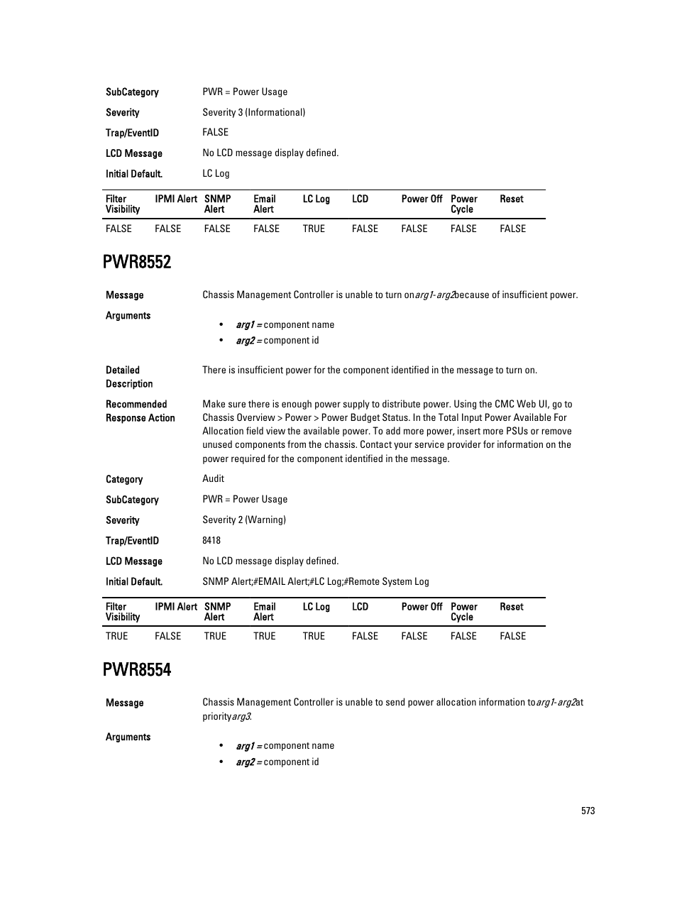 Pwr8552, Pwr8554 | Dell PowerEdge VRTX User Manual | Page 573 / 931