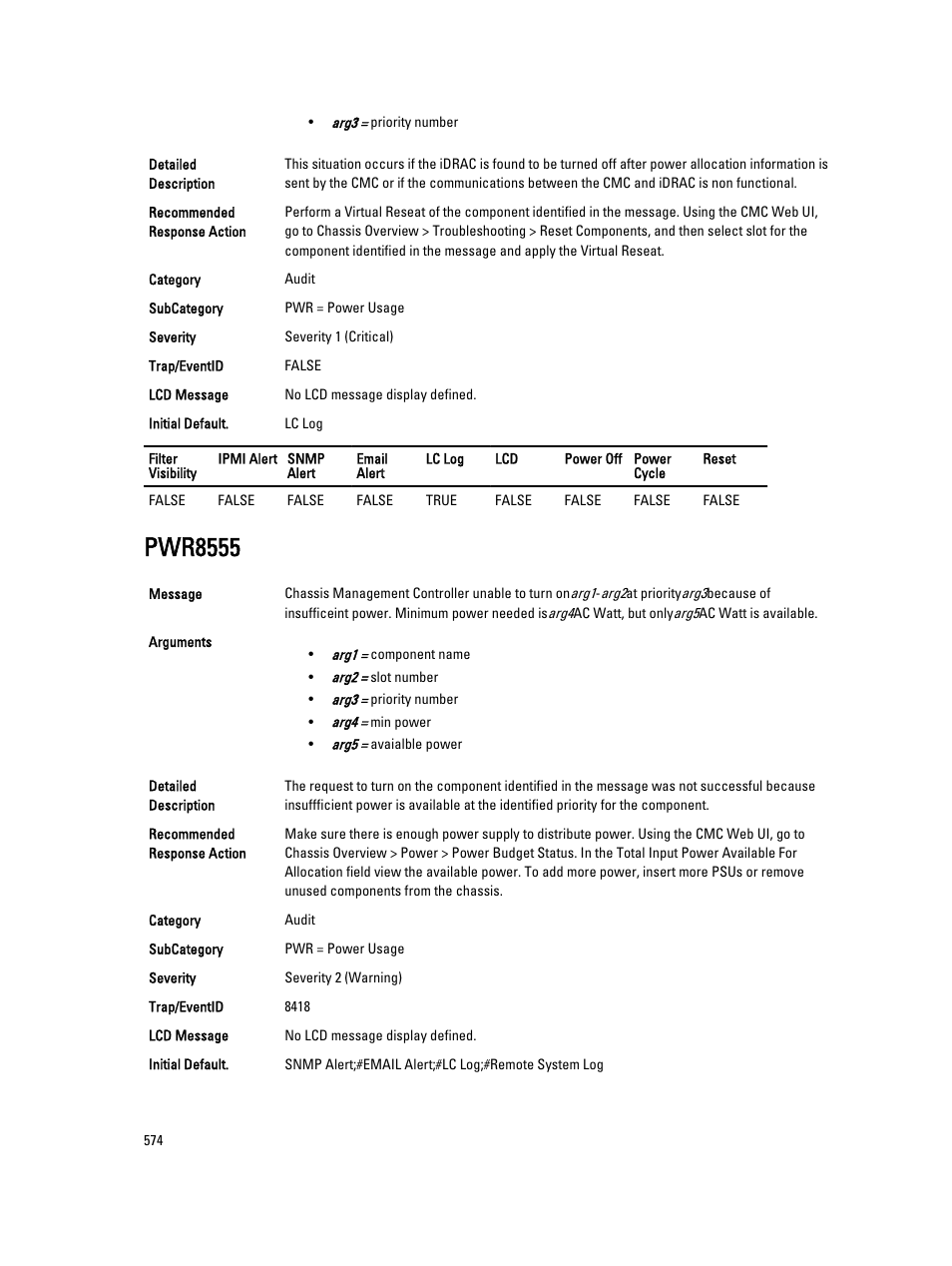 Pwr8555 | Dell PowerEdge VRTX User Manual | Page 574 / 931