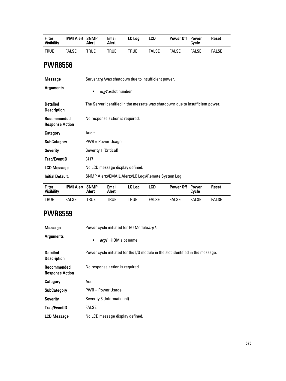 Pwr8556, Pwr8559 | Dell PowerEdge VRTX User Manual | Page 575 / 931