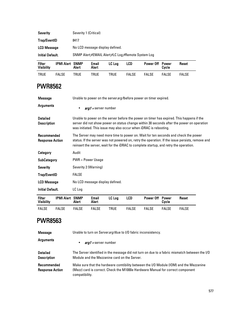 Pwr8562, Pwr8563 | Dell PowerEdge VRTX User Manual | Page 577 / 931