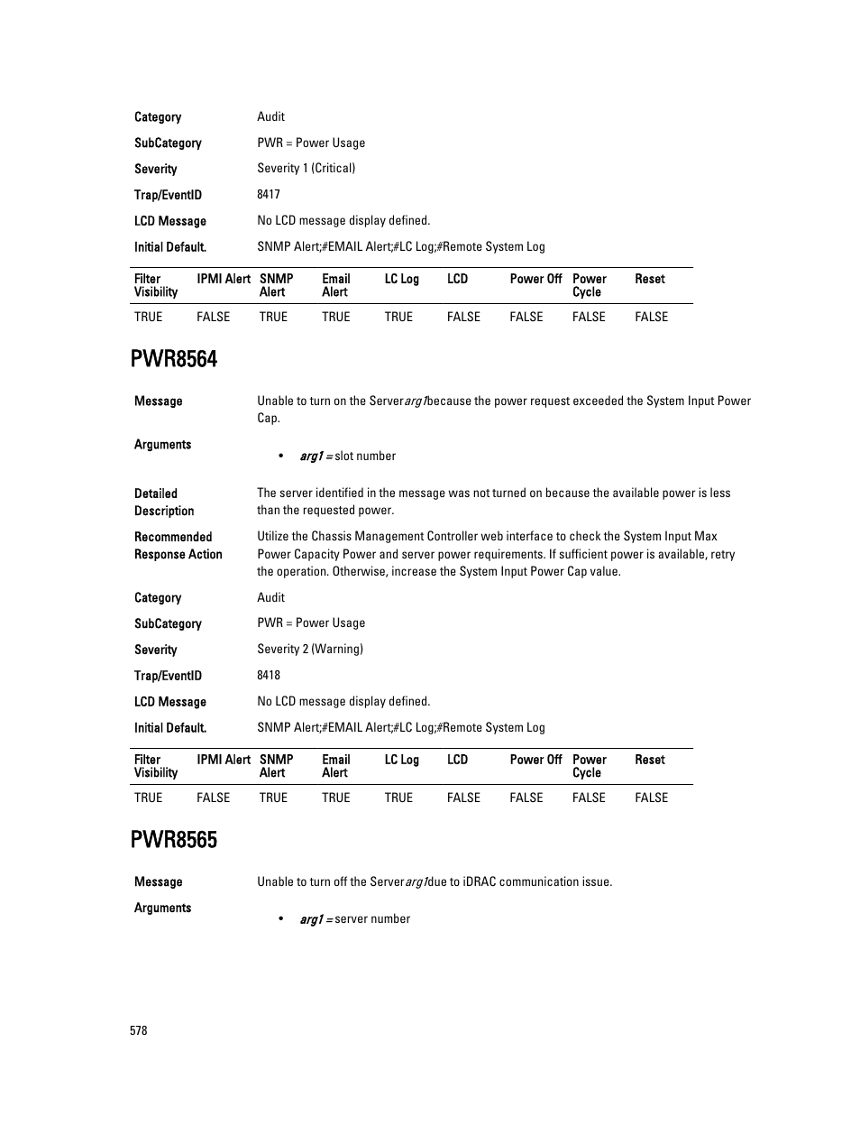 Pwr8564, Pwr8565 | Dell PowerEdge VRTX User Manual | Page 578 / 931