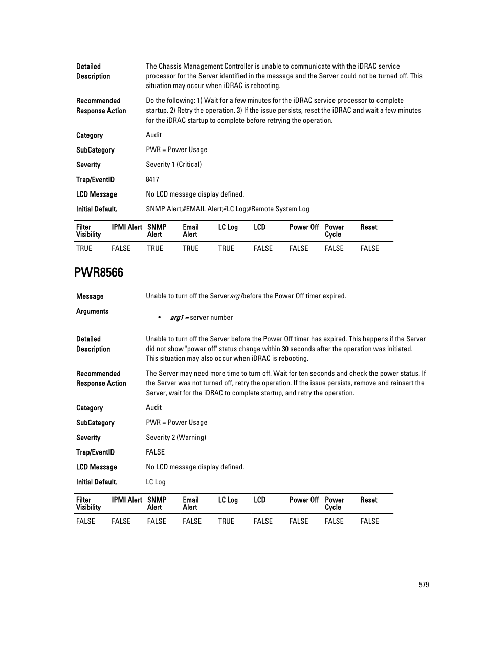 Pwr8566 | Dell PowerEdge VRTX User Manual | Page 579 / 931