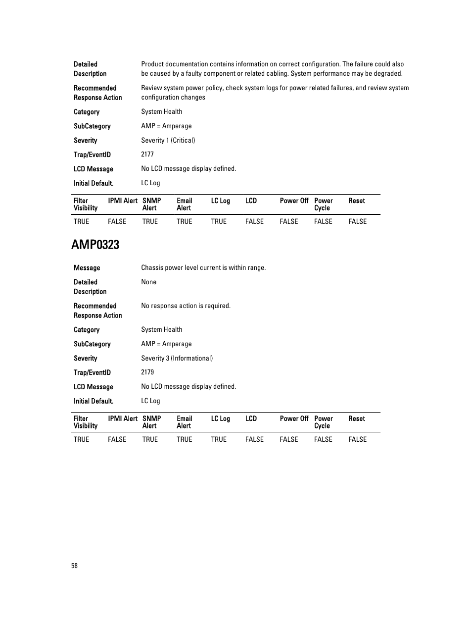 Amp0323 | Dell PowerEdge VRTX User Manual | Page 58 / 931
