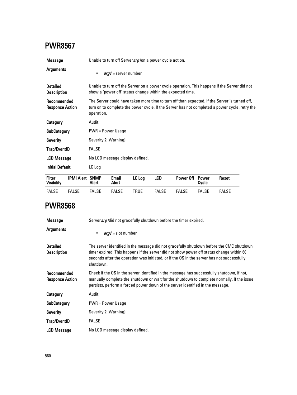 Pwr8567, Pwr8568 | Dell PowerEdge VRTX User Manual | Page 580 / 931