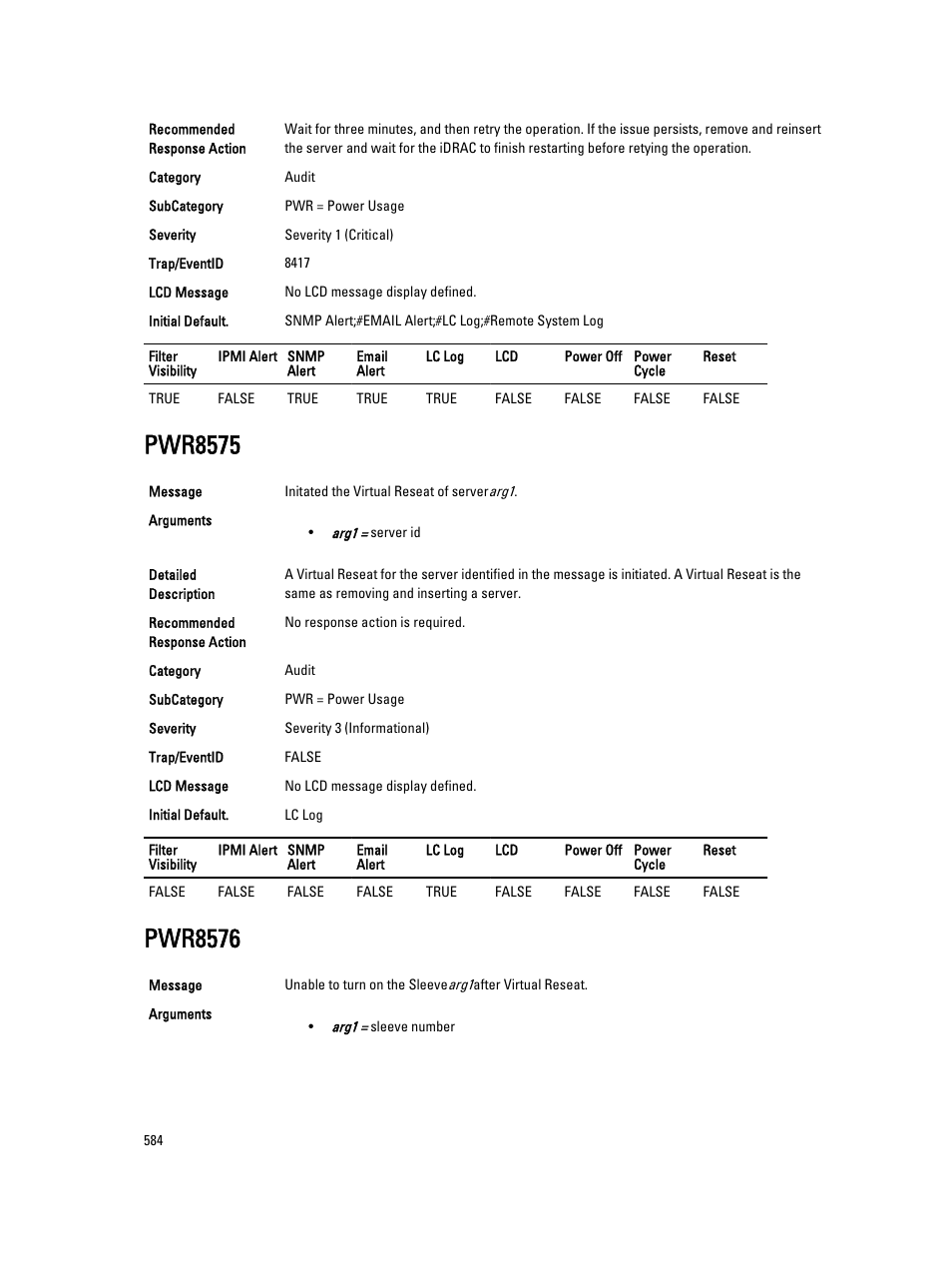 Pwr8575, Pwr8576 | Dell PowerEdge VRTX User Manual | Page 584 / 931