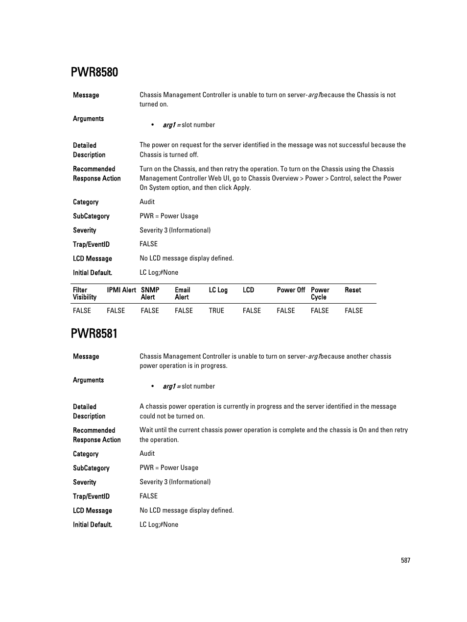 Pwr8580, Pwr8581 | Dell PowerEdge VRTX User Manual | Page 587 / 931