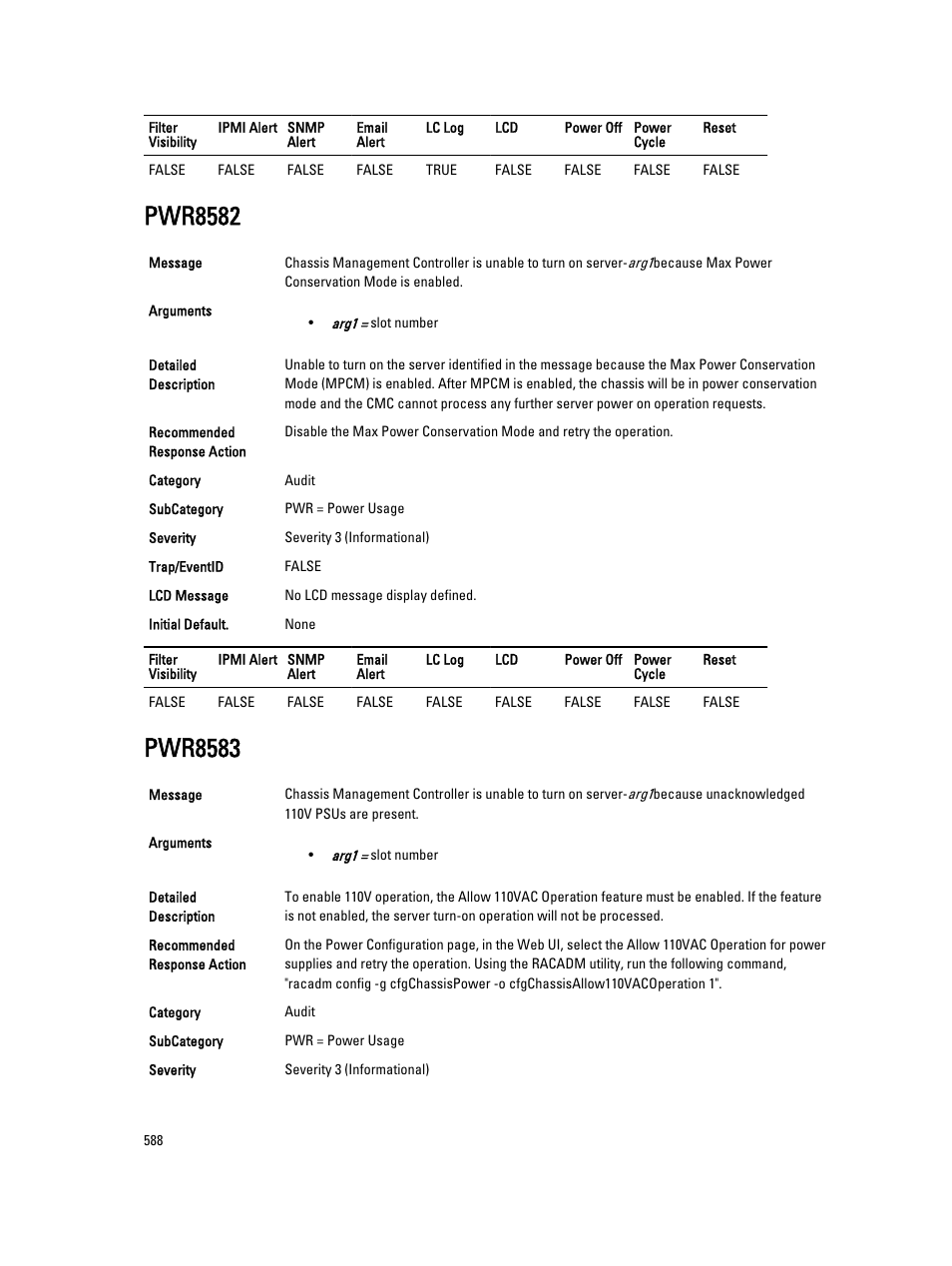 Pwr8582, Pwr8583 | Dell PowerEdge VRTX User Manual | Page 588 / 931