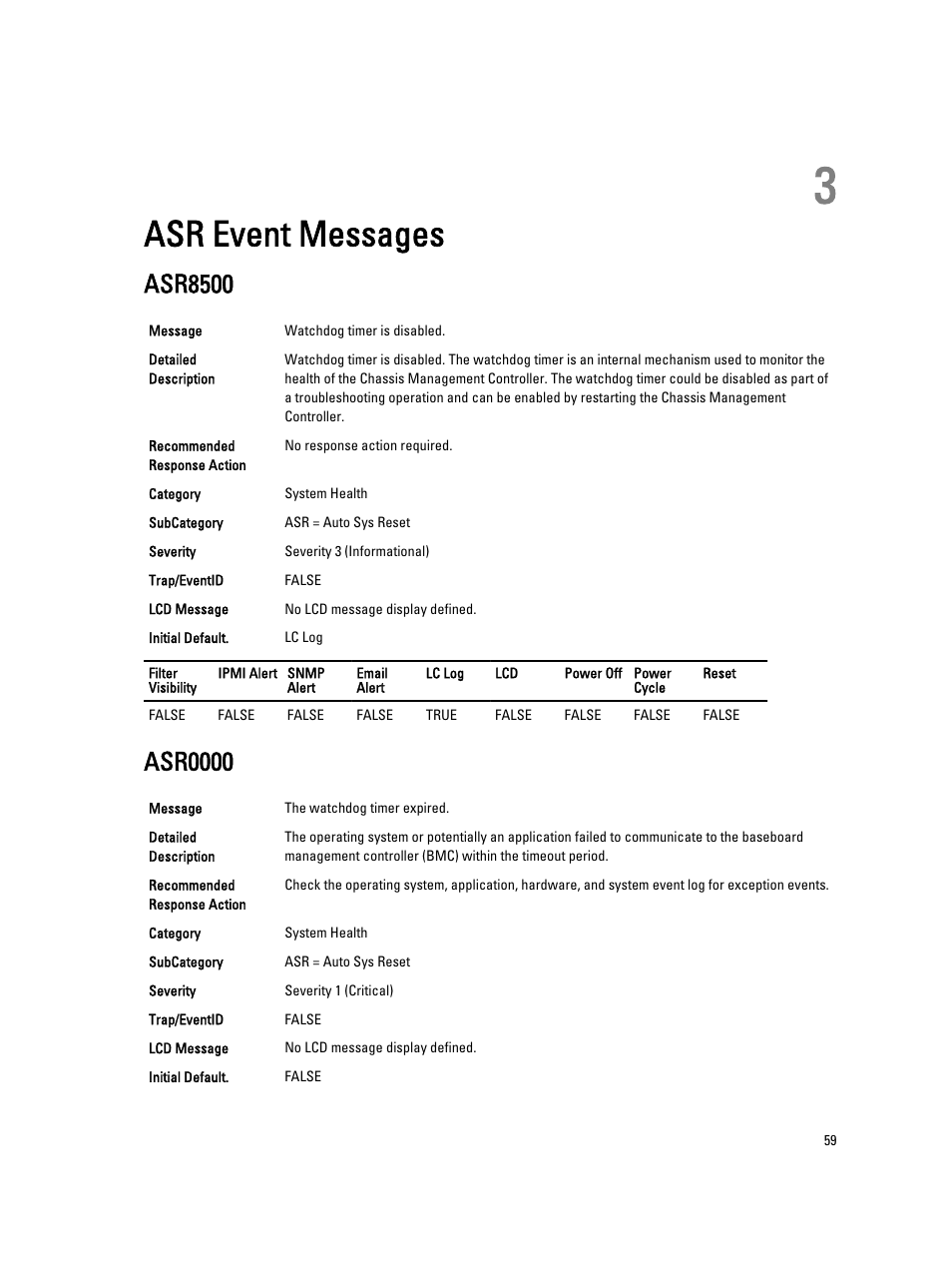 Asr event messages, Asr8500, Asr0000 | 3 asr event messages | Dell PowerEdge VRTX User Manual | Page 59 / 931