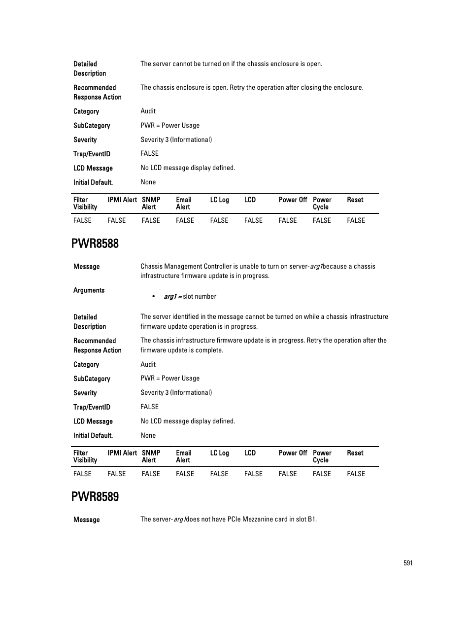 Pwr8588, Pwr8589 | Dell PowerEdge VRTX User Manual | Page 591 / 931