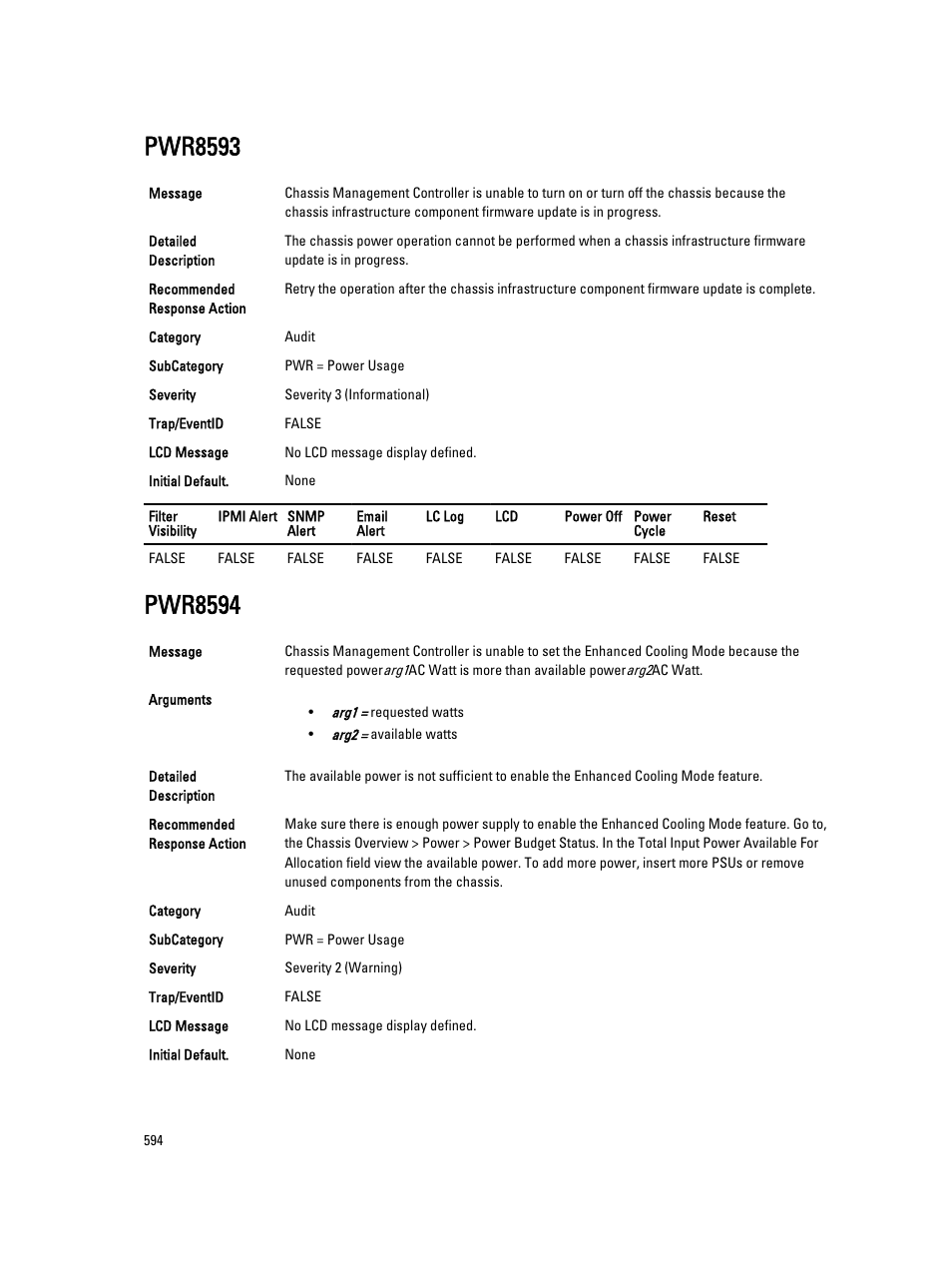 Pwr8593, Pwr8594 | Dell PowerEdge VRTX User Manual | Page 594 / 931