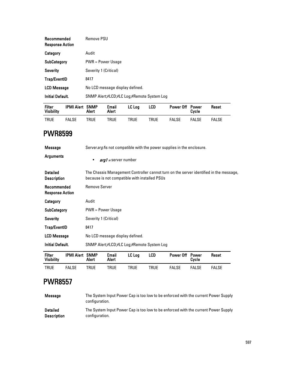 Pwr8599, Pwr8557 | Dell PowerEdge VRTX User Manual | Page 597 / 931