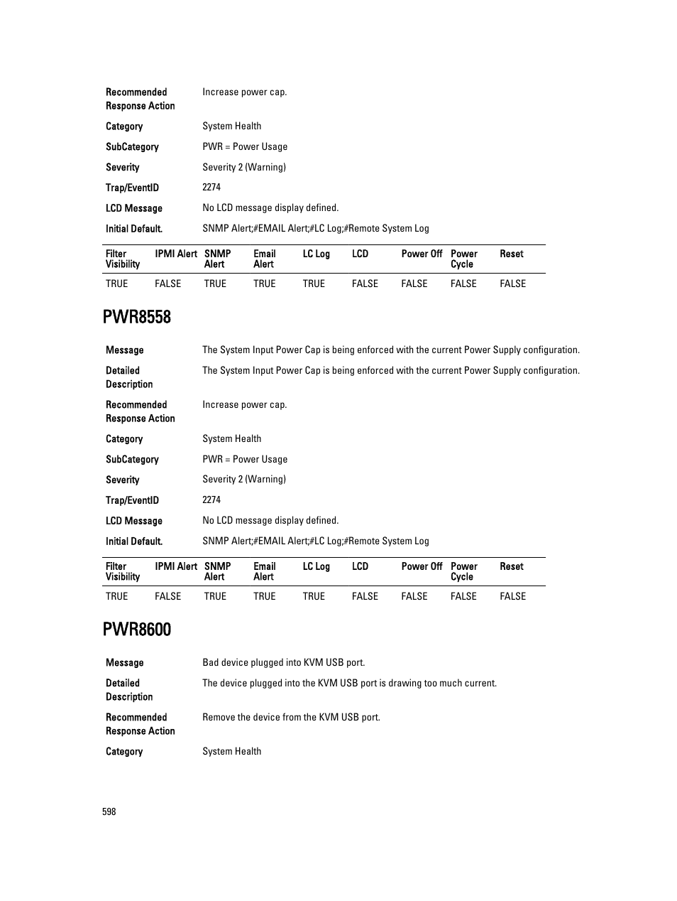 Pwr8558, Pwr8600 | Dell PowerEdge VRTX User Manual | Page 598 / 931