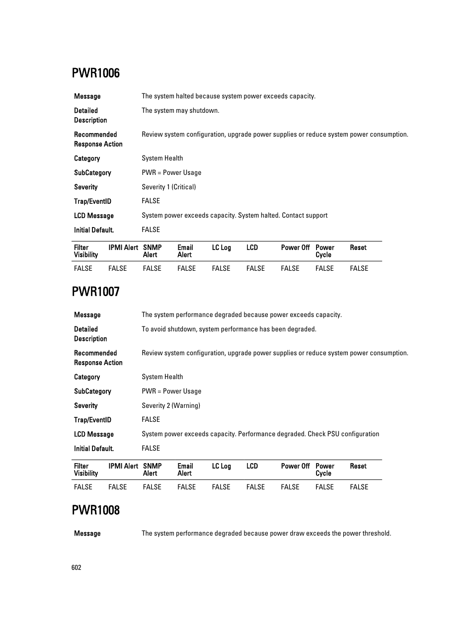 Pwr1006, Pwr1007, Pwr1008 | Dell PowerEdge VRTX User Manual | Page 602 / 931