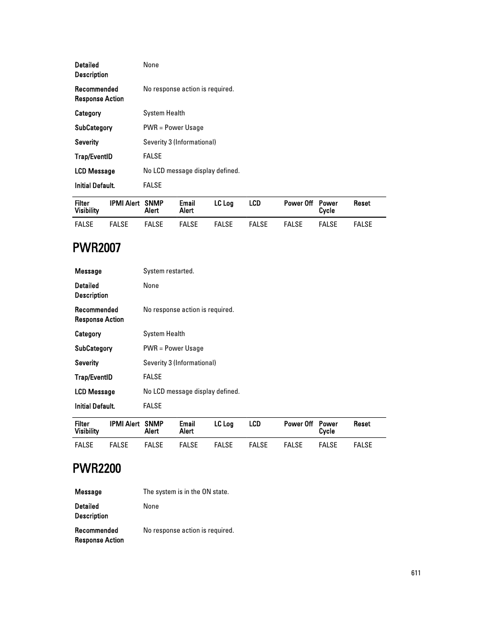 Pwr2007, Pwr2200 | Dell PowerEdge VRTX User Manual | Page 611 / 931