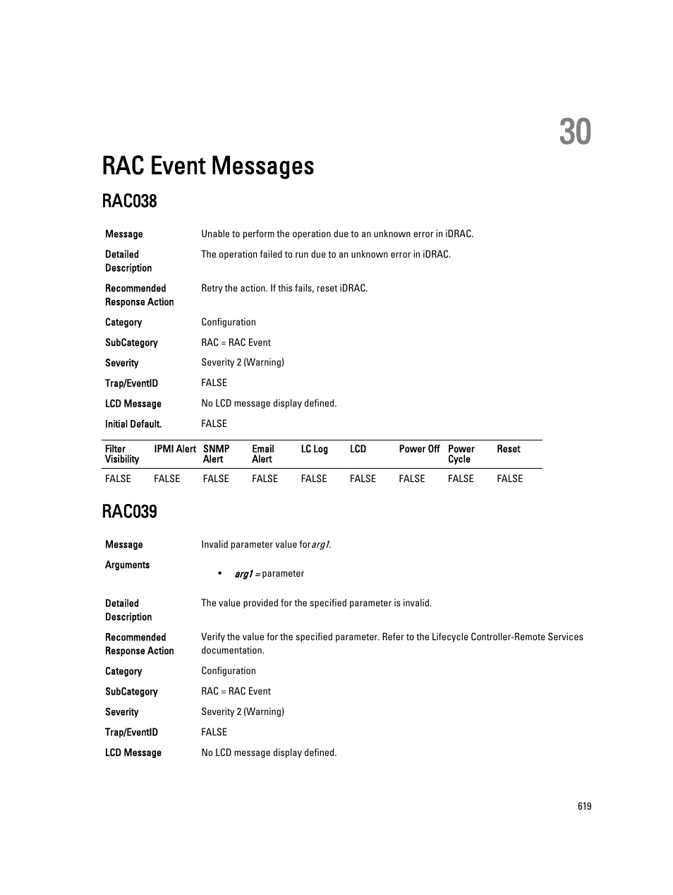 Rac event messages, Rac038, Rac039 | 30 rac event messages | Dell PowerEdge VRTX User Manual | Page 619 / 931