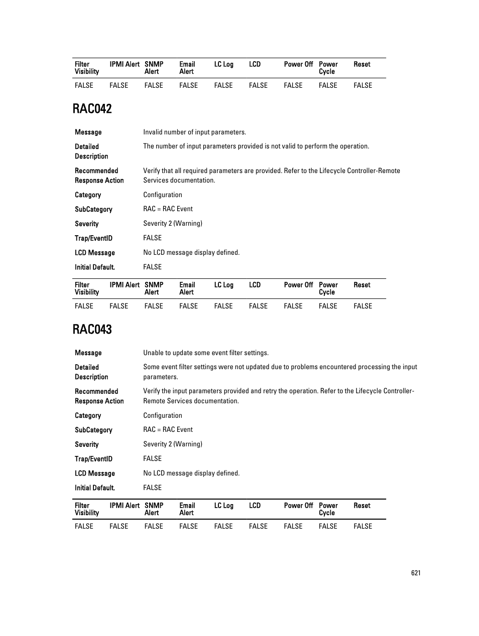 Rac042, Rac043 | Dell PowerEdge VRTX User Manual | Page 621 / 931