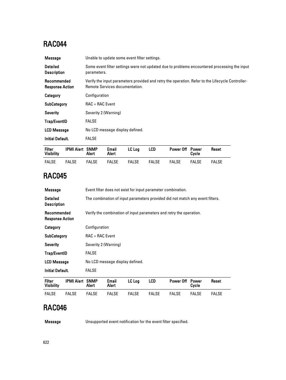 Rac044, Rac045, Rac046 | Dell PowerEdge VRTX User Manual | Page 622 / 931