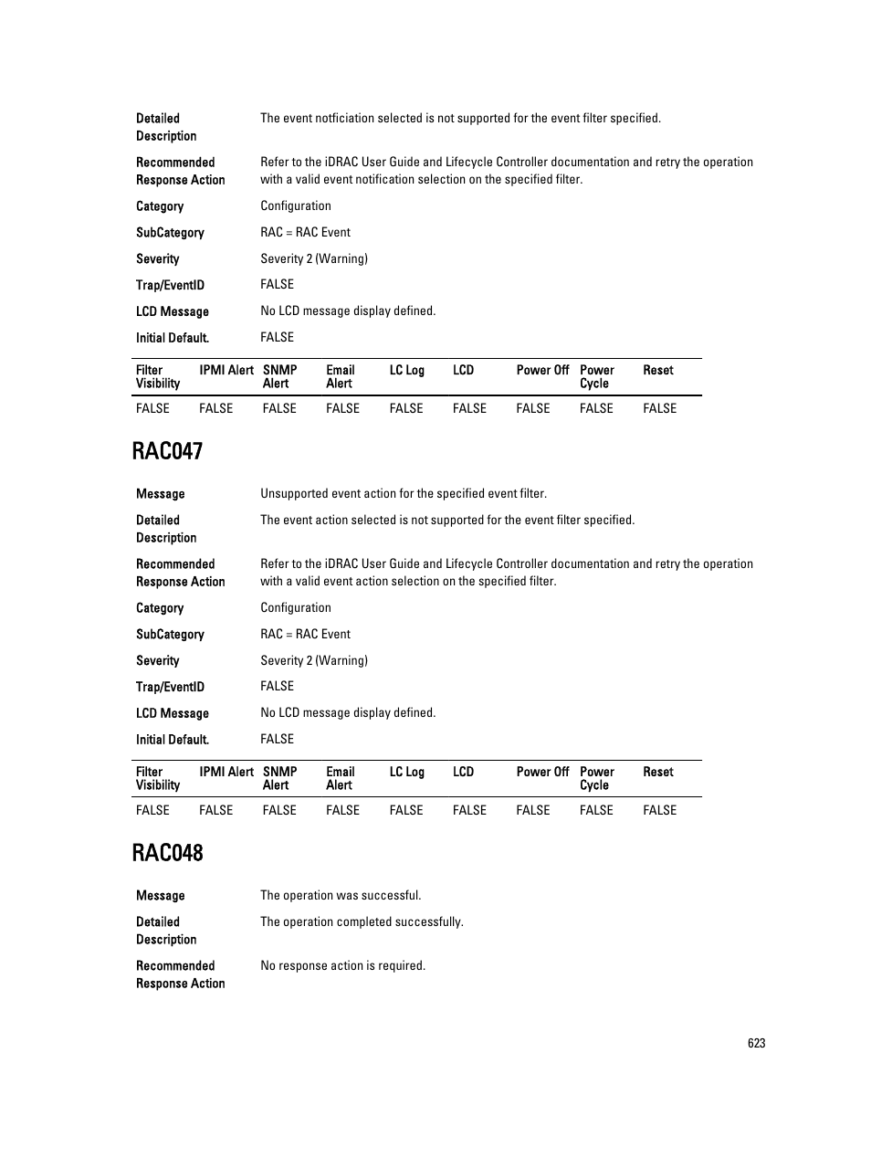 Rac047, Rac048 | Dell PowerEdge VRTX User Manual | Page 623 / 931