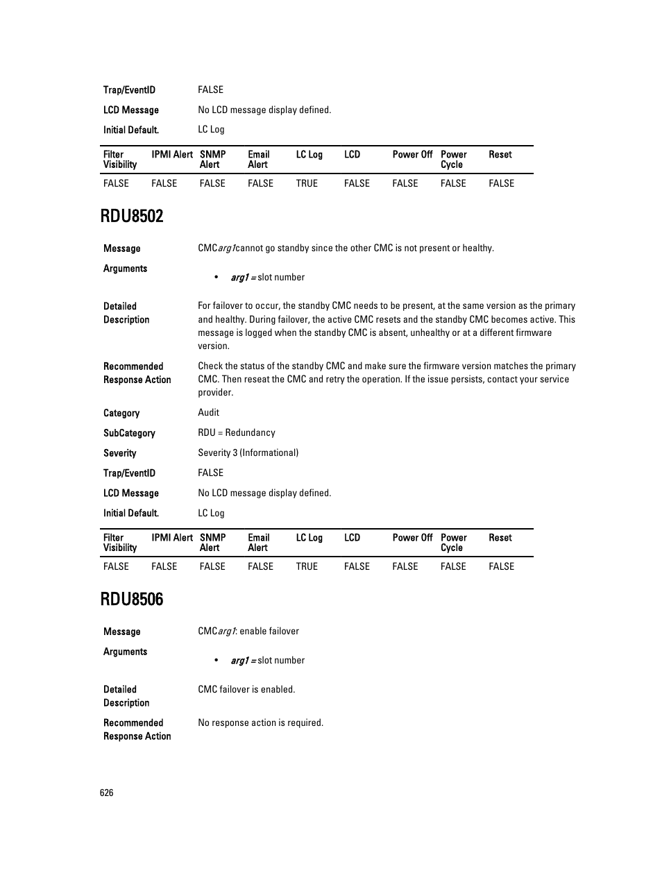 Rdu8502, Rdu8506 | Dell PowerEdge VRTX User Manual | Page 626 / 931