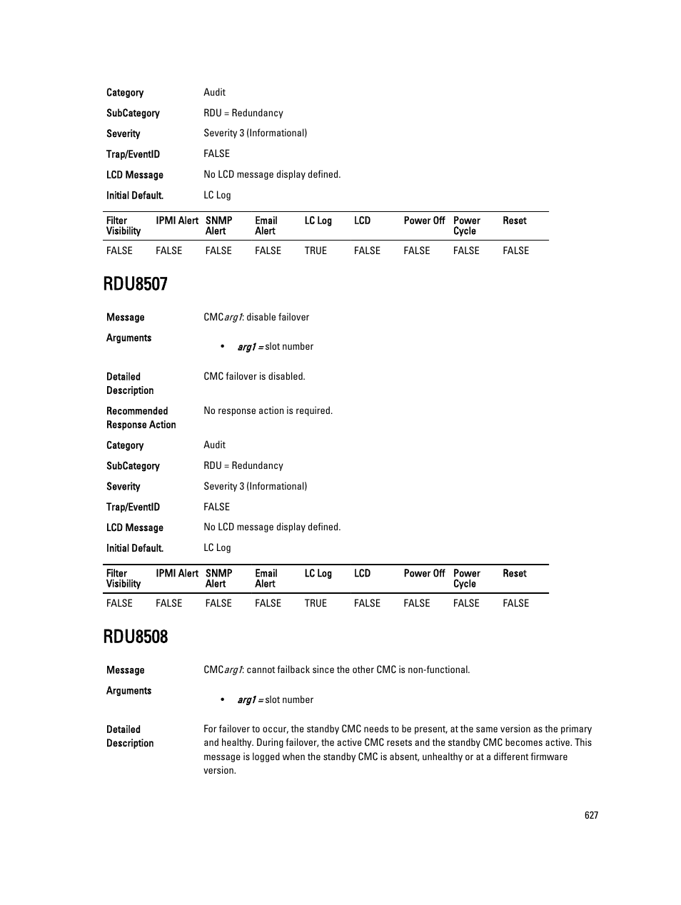 Rdu8507, Rdu8508 | Dell PowerEdge VRTX User Manual | Page 627 / 931