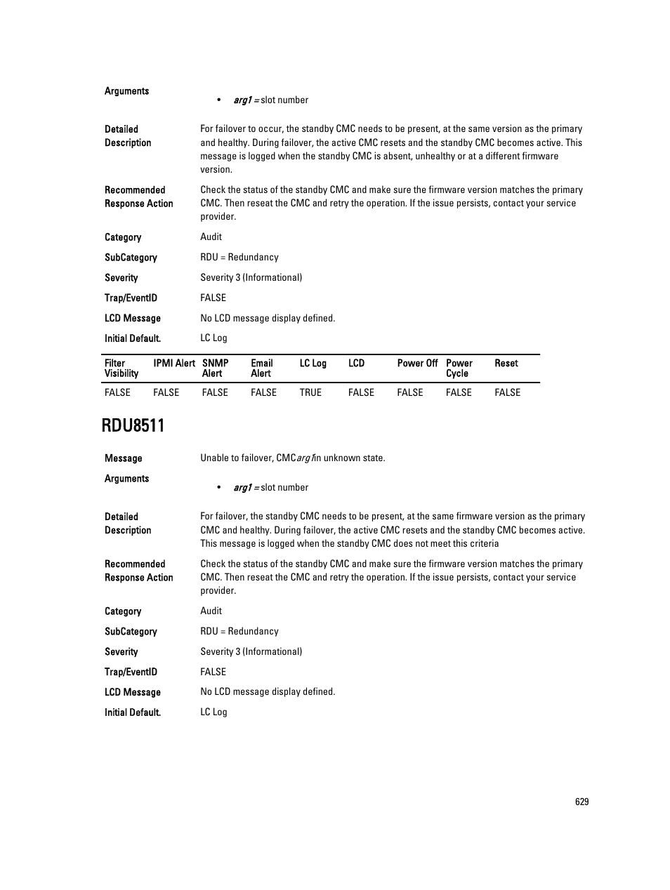 Rdu8511 | Dell PowerEdge VRTX User Manual | Page 629 / 931