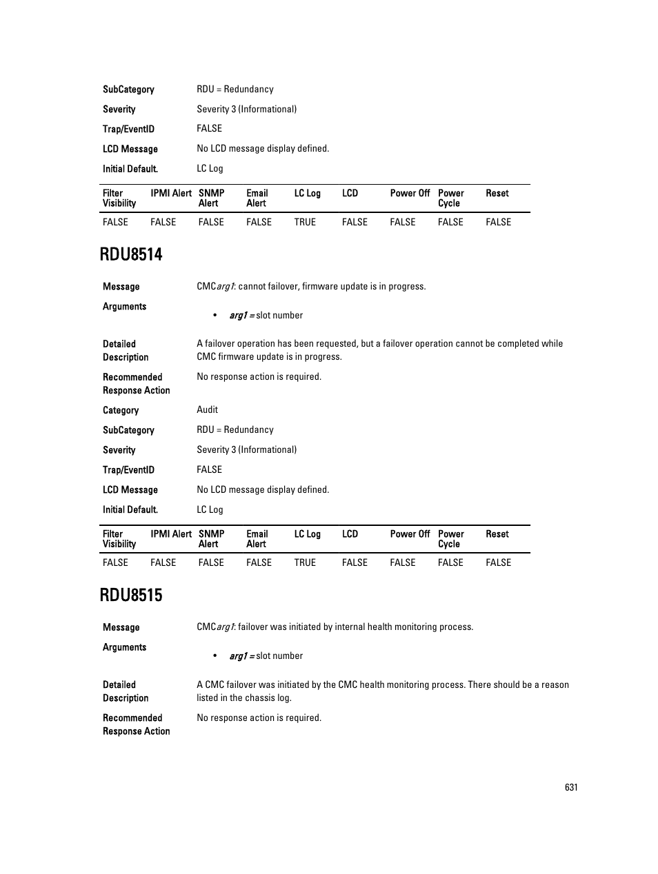 Rdu8514, Rdu8515 | Dell PowerEdge VRTX User Manual | Page 631 / 931