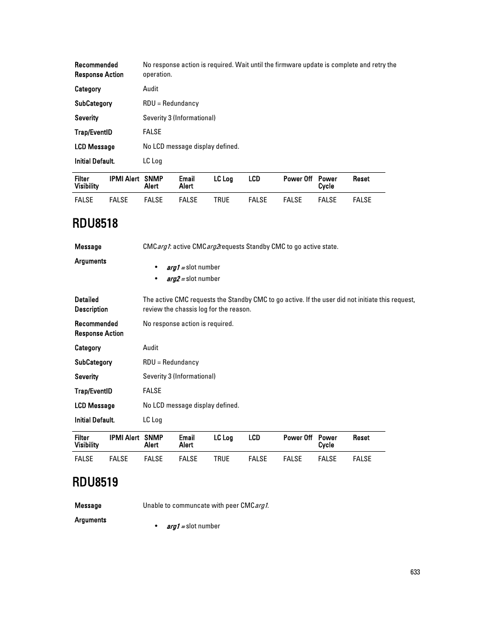 Rdu8518, Rdu8519 | Dell PowerEdge VRTX User Manual | Page 633 / 931