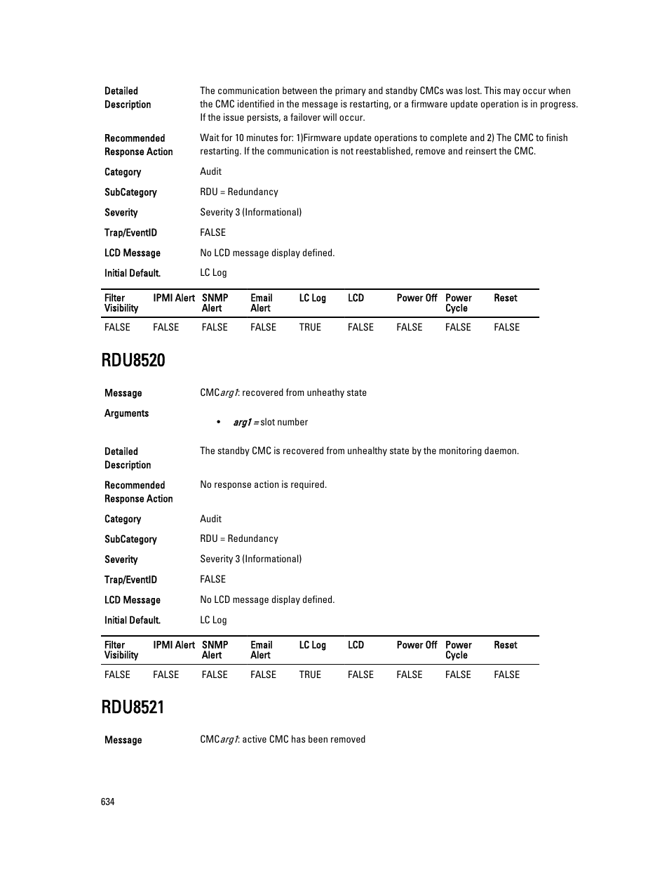 Rdu8520, Rdu8521 | Dell PowerEdge VRTX User Manual | Page 634 / 931
