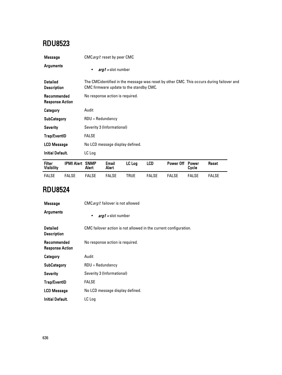 Rdu8523, Rdu8524 | Dell PowerEdge VRTX User Manual | Page 636 / 931