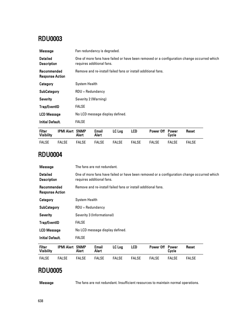 Rdu0003, Rdu0004, Rdu0005 | Dell PowerEdge VRTX User Manual | Page 638 / 931