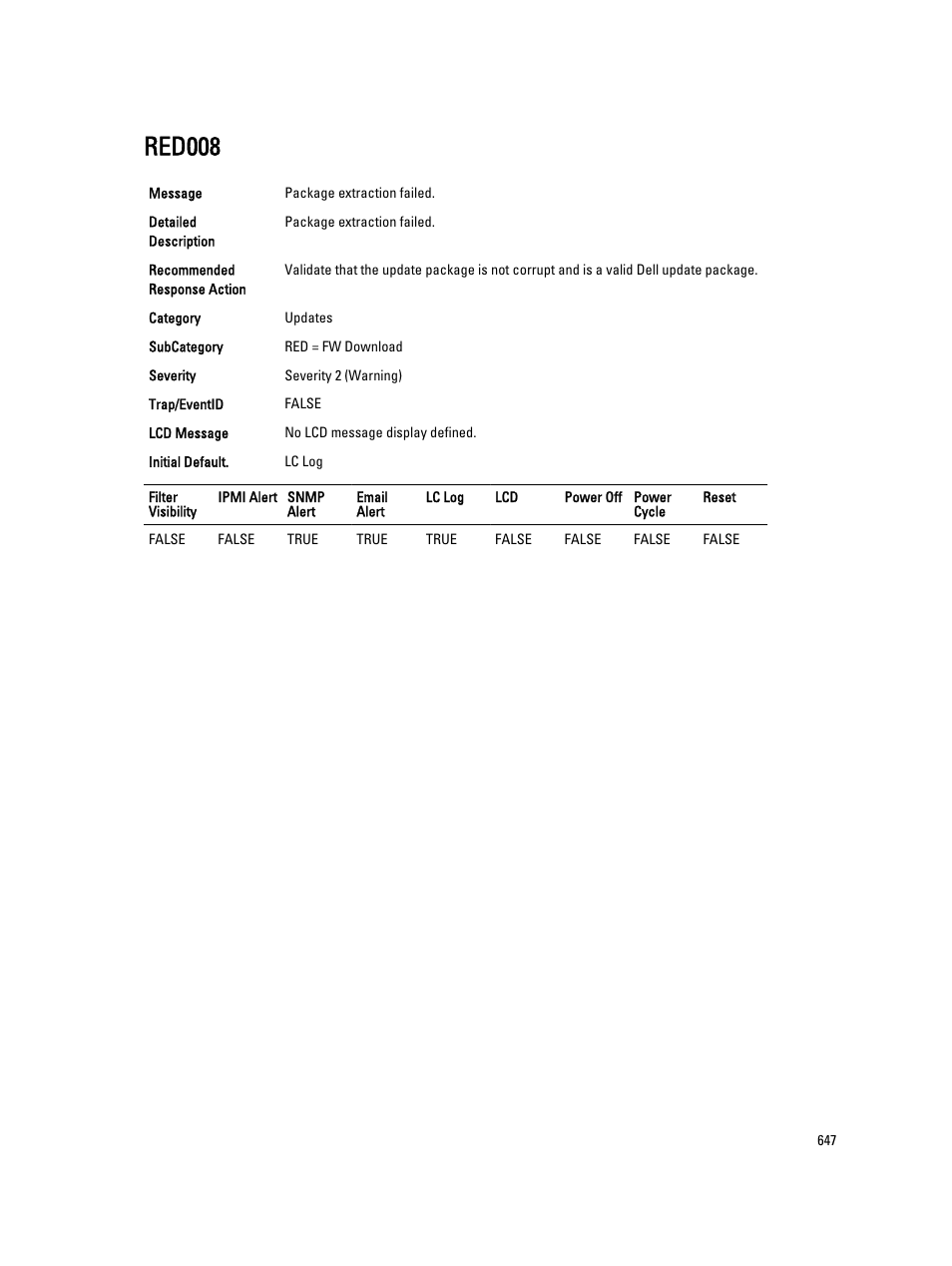 Red008 | Dell PowerEdge VRTX User Manual | Page 647 / 931