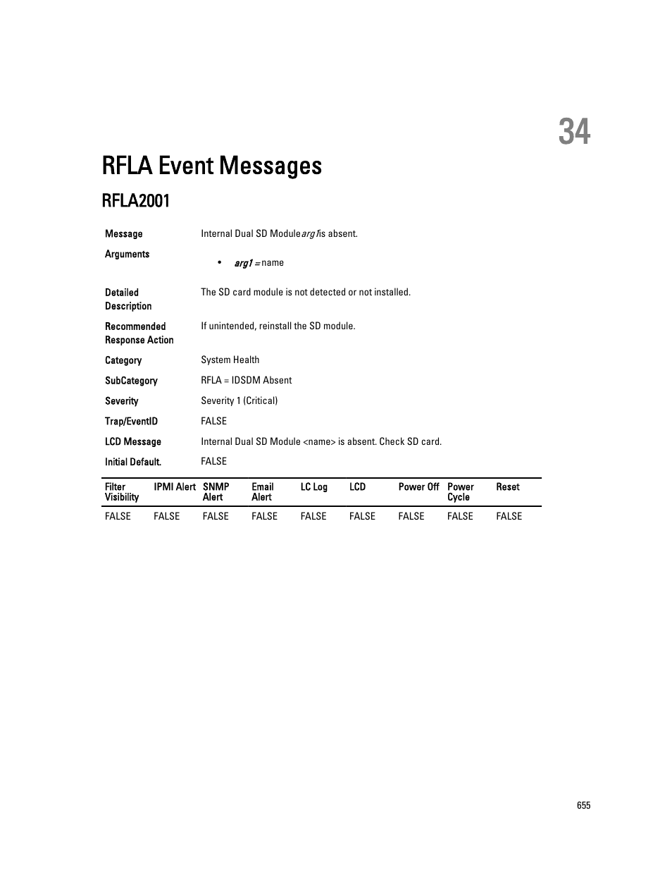 Rfla event messages, Rfla2001, 34 rfla event messages | Dell PowerEdge VRTX User Manual | Page 655 / 931