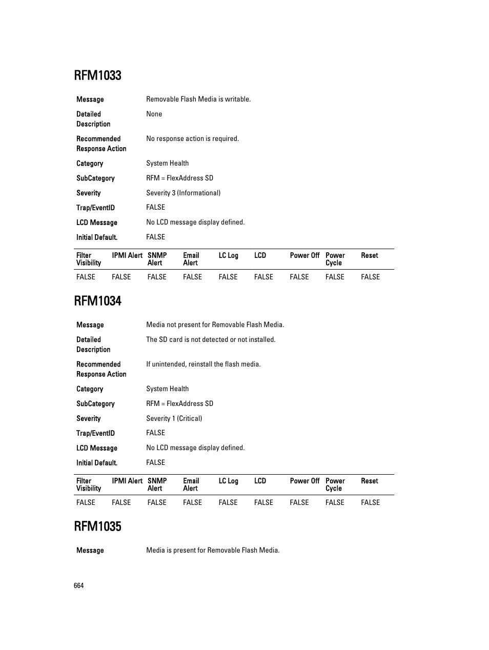 Rfm1033, Rfm1034, Rfm1035 | Dell PowerEdge VRTX User Manual | Page 664 / 931