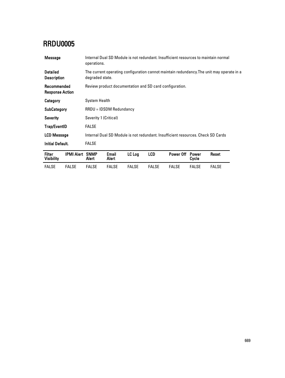 Rrdu0005 | Dell PowerEdge VRTX User Manual | Page 669 / 931