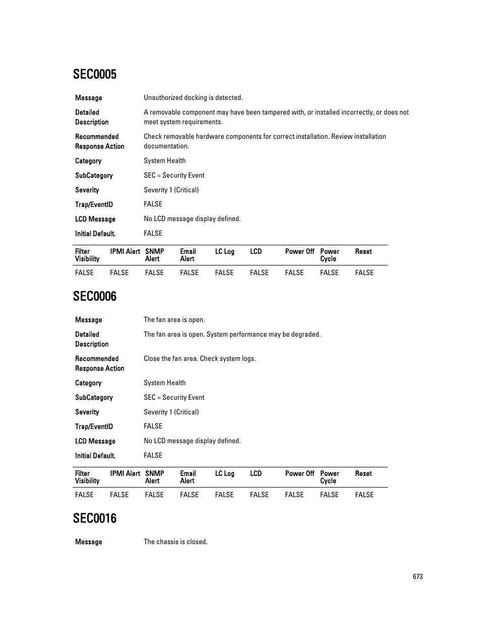 Sec0005, Sec0006, Sec0016 | Dell PowerEdge VRTX User Manual | Page 673 / 931