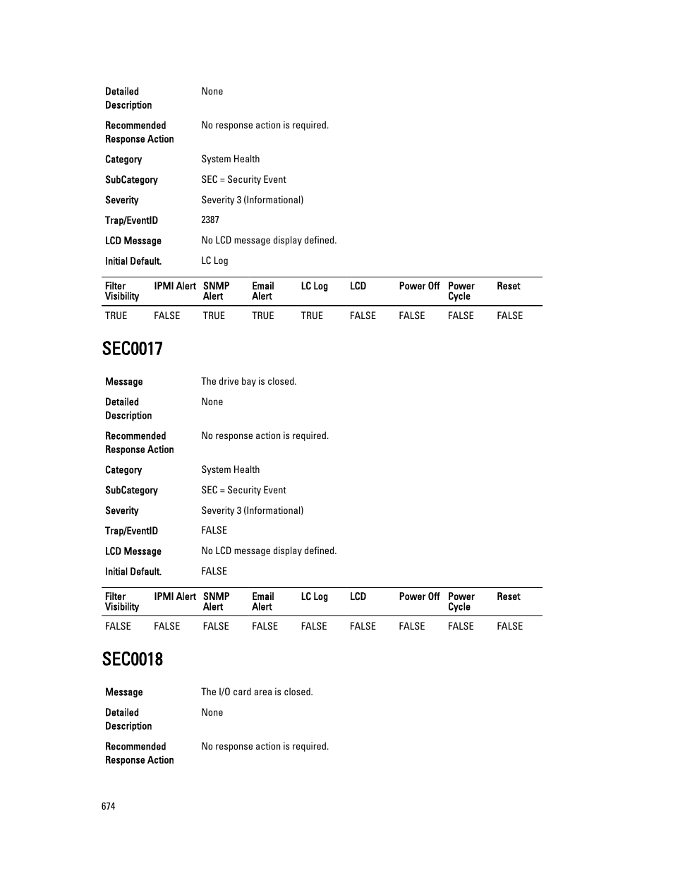 Sec0017, Sec0018 | Dell PowerEdge VRTX User Manual | Page 674 / 931