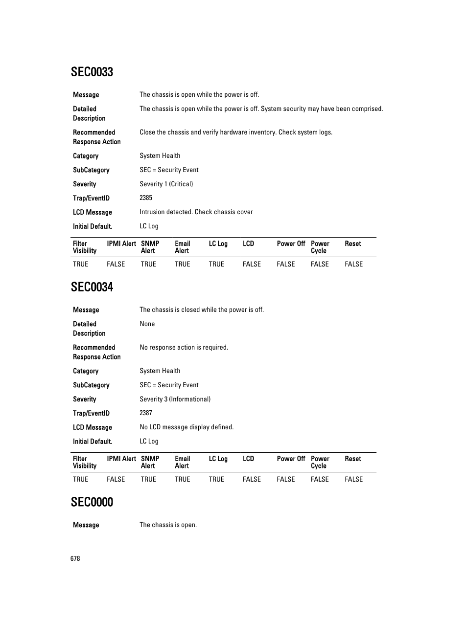 Sec0033, Sec0034, Sec0000 | Dell PowerEdge VRTX User Manual | Page 678 / 931